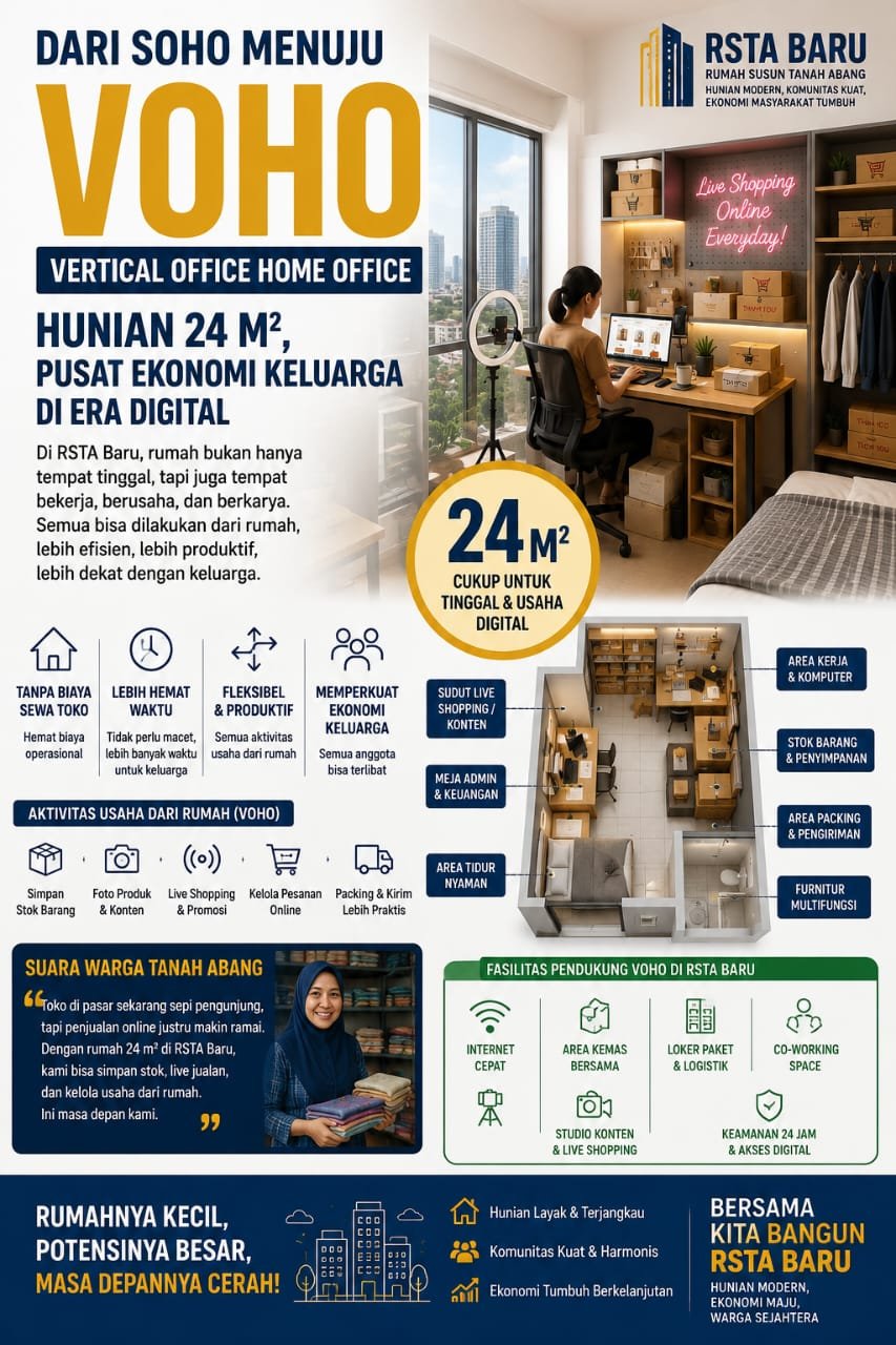 Dari SOHO Menuju VOHO: Ketika Hunian 24 M² Menjadi Pusat Ekonomi Digital Warga Rumah Susun Tanah Abang