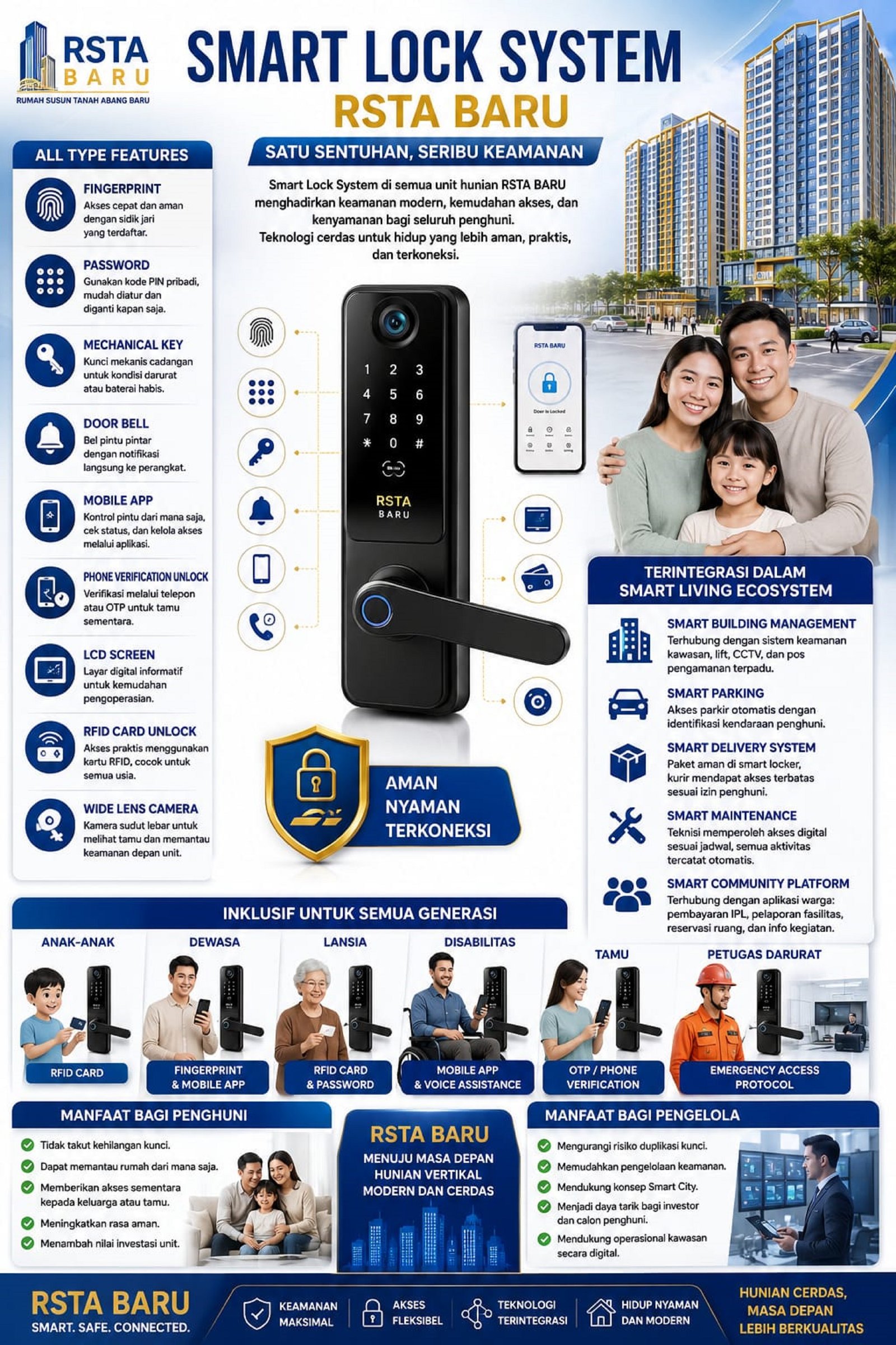 SMART LOCK SYSTEM RSTA BARU